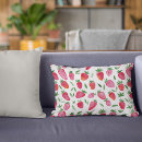 Recherche de motif fraise coussins Moderne