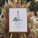 Suche nach leuchtturm schmuck Für sie
