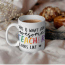 Recherche de marchés tasses Teacher