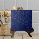 Recherche de texture vintage carreaux Antique