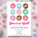 Recherche de doux anniversaire invitations Girl