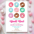 Suche nach donuts einladungen Für kinder