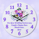 Recherche de ane horloges Pour elle