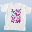 Suche nach schmetterling geschenke Aquarell