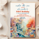 Suche nach freundlich einladungen Für kinder