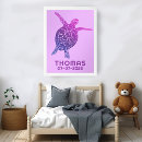 Recherche de date de naissance posters Moderne