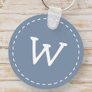 Recherche de de baby shower porteclés Anniversaire