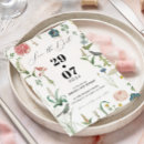 Recherche de top secret invitations Noir