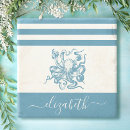 Recherche de poulpe dessous de verres Vie marine