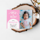 Recherche de poupée invitations À la fête d'anniversaire