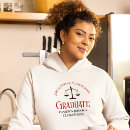 Suche nach abschluss geschenke Uni