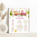 Recherche de anniversaire tracteur posters Année