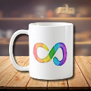 Recherche de dyslexie tasses Adhd