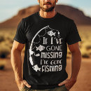 Suche nach gegangen gegangen angeln