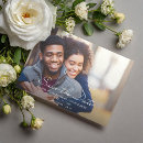 Recherche de fun magnete Moderne