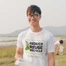 Recherche de réutilise tshirts Pour lui