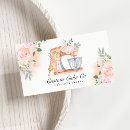 Recherche de mélange cartes visite Boulangerie