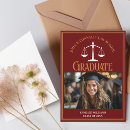 Recherche de étudiant en droit invitations Échelles de justice