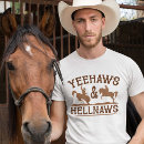 Recherche de yeehaw Pays