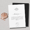 Recherche de coquillage vœux cartes Obus