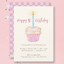 Recherche de cupcake 1ans anniversaire invitations Fille 1er anniversaire