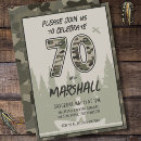 Recherche de de camouflage invitations Masculin