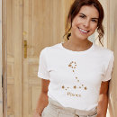 Recherche de horoscopes vêtements Pour tous