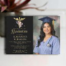 Recherche de infirmier autorisé invitations École d'infirmières