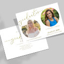 Suche nach double einladungen Doppel graduierungsparty