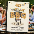 Suche nach 40 geburtstags grillen einladungen Meilenstein