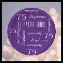 Recherche de stylisé assiettes en papier Anniversaire