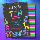 Recherche de de de chien anniversaire invitations Ballons colorés