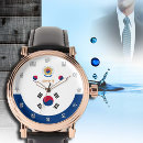 Recherche de la corée montres Corée du sud