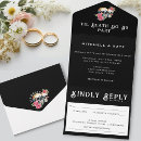 Recherche de meurent le invitations Squelette