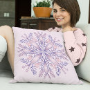 Suche nach lila mandala kissen Boho
