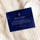 Recherche de chronologie cartes postales Moderne