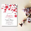 Recherche de femme asiatique invitations Fête d'anniversaire