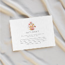 Recherche de pots de fleur invitations Aquarelle