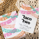Suche nach taco einladungen Geburtstagsfeier