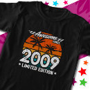 Recherche de 2009 Parti