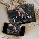 Recherche de promotions invitations Pour tous