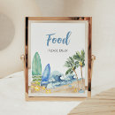 Recherche de planches de surf posters Toute personne