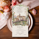 Recherche de aquarelle italie cartes postales Skyline