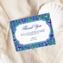 Suche nach heidelbeere karten Obst