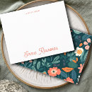 Recherche de de fleur correspondances cartes Une note de