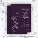 Recherche de contours invitations Typographie