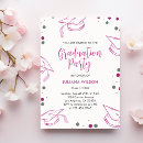 Recherche de pink and silver invitations Collège