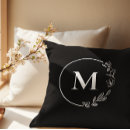 Recherche de couronnes coussins Couronne florale