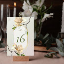 Suche nach asiatische hochzeit tischkarten Elegant
