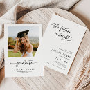 Recherche de avenir invitations Moderne